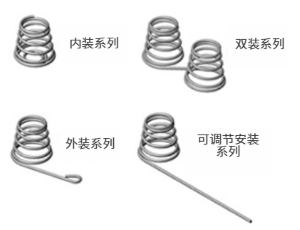 弹簧结构