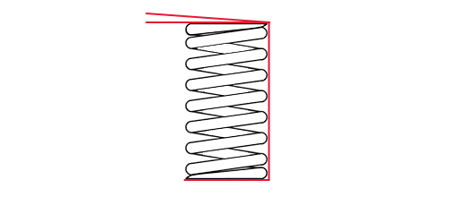 parallelism
